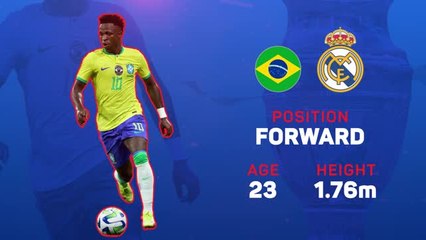 Copa America Star Player - Vinícius Júnior