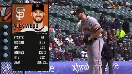 2023 SF Giants: Giants @ White Sox (4/6/23)