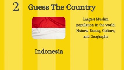 Test your knowledge by "Guess the country name". ISLAMIC COUNTRIES