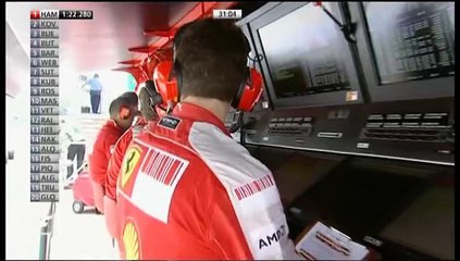 F1 2009 - Budapest - Freies Training