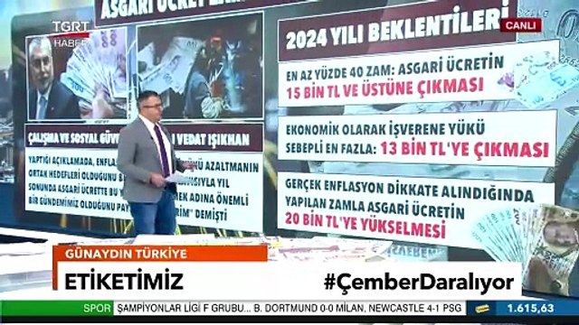 Cem Küçük asgari ücret için rakam verdi. Gelecek zammı da duyurdu
