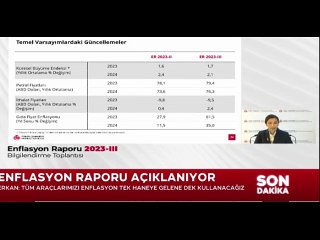 Merkez Bankası Başkanı: Enflasyon kısa vadede yükselecek. 2025'te düşecek