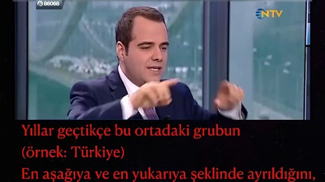 Doları bırak Papua Yeni Gine Kinasına bak. Ekonomist Özgür Demirtaş paylaştı