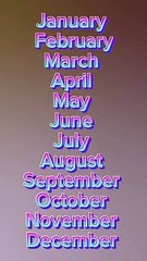 Choose your Birthday month and get your gift 