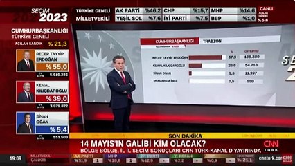 Canlı yayında elektronik sigara içtiği anlar kameraya böyle yansıdı. İşte 'Gereğini yapıyor Ahmet'in seyirciye saygısızlığı