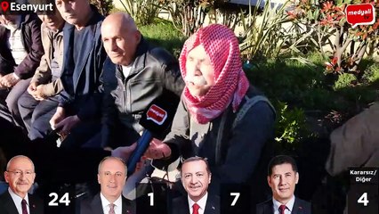 Türkiye Ortadoğu kampına döndü. Peş peşe mikrofon uzatılan 12 kişi de yabancı çıktı.