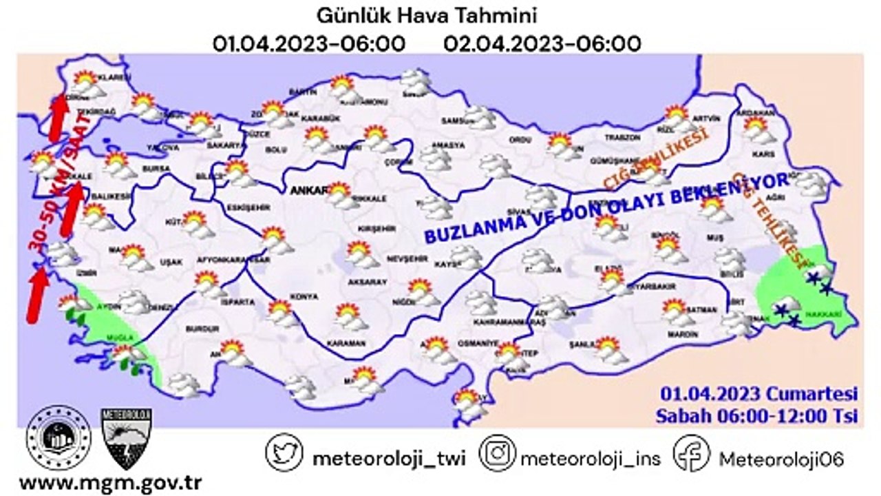 Sağanak fırtına ve çığ tehlikesine dikkat. Meteoroloji tek tek uyardı