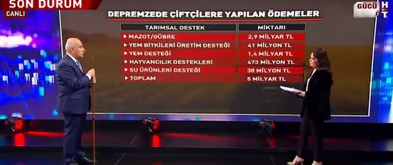 İYİ Partili Çömez'den Bakan Kirişci'nin skandal sözlerine sert tepki
