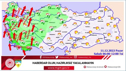 Çok fena geliyor. Meteoroloji’den 28 kente ‘turuncu ve sarı’ kodlu uyarı