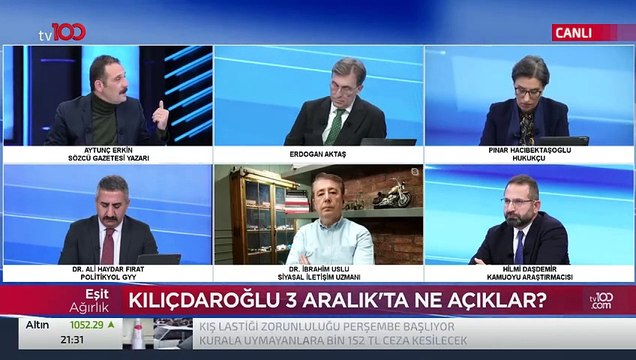 Aytunç Erkin kritik şifreleri açıkladı: Kılıçdaroğlu 3 Aralık’ta hangi mesajı verecek?