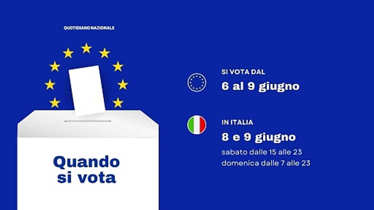 Elezioni europee 2024, come si vota