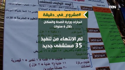 معلومات عن إنجازات وزارة الصحة والسكان خلال 6 سنوات