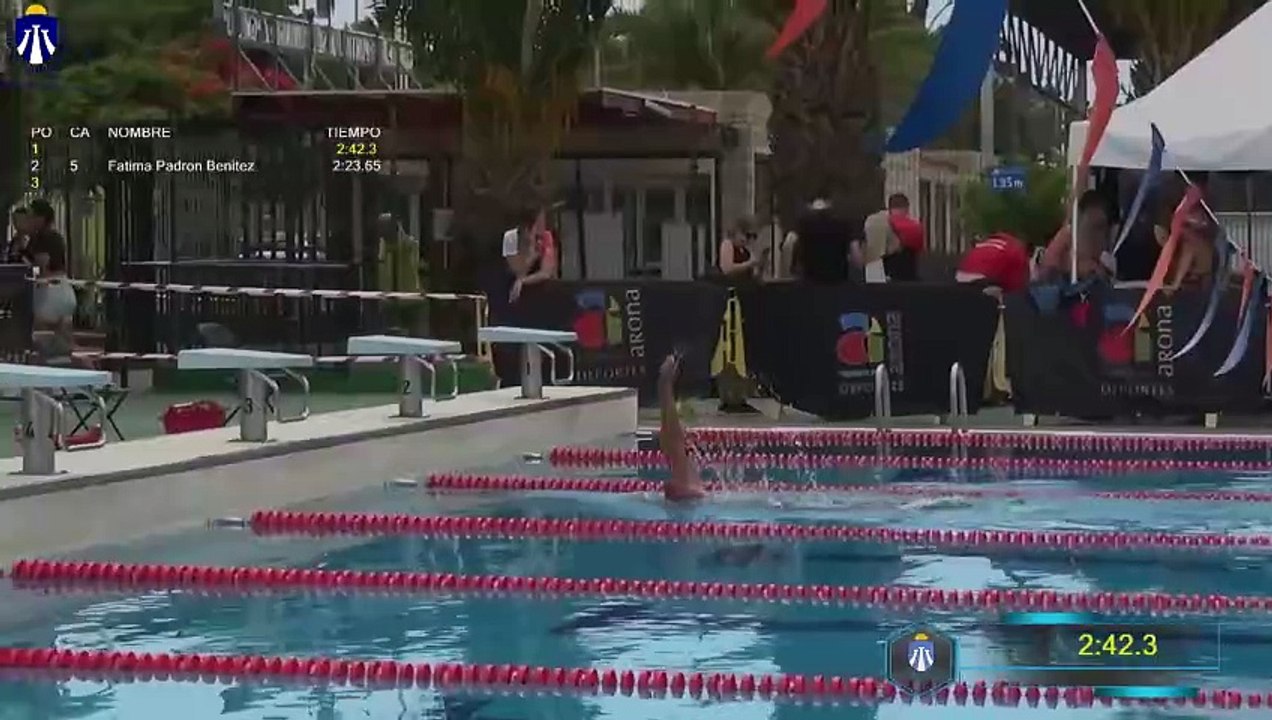 2ª JORNADA 2ª SESIÓN REGIONAL MASTER DE VERANO 2024