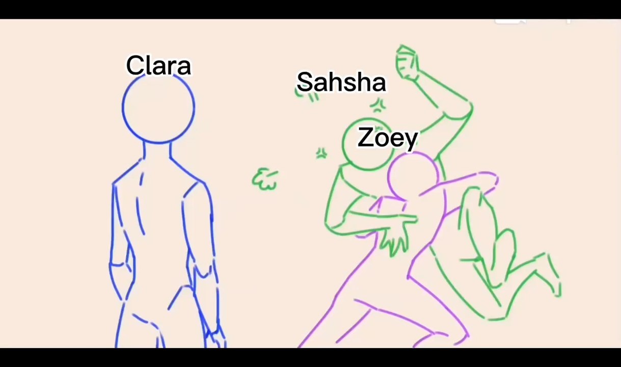 Oc