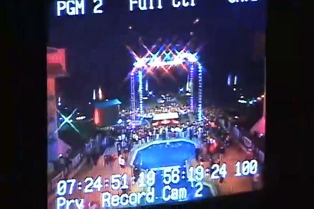 Who Killed WCW: Behind the Scenes of the Final Monday Nitro