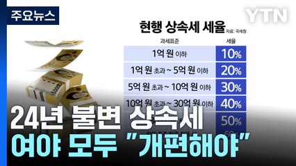 24년 묵은 상속세제 개편 수면 위로...각론엔 이견 / YTN