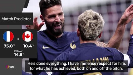 Griezmann hoping Giroud gets good France send-off