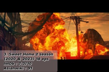 Korean Drama Recommendation, Worth to re-watch