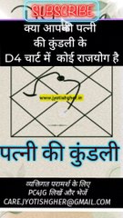Rajyog in wife kundali in D4 chart