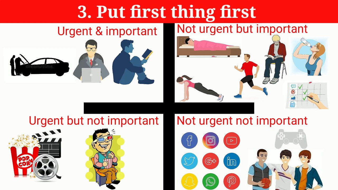 7 Habits of highly effective people  __ Highly effective लोगों की 7 आदतें जो आपको जानना ज़रूरी है __