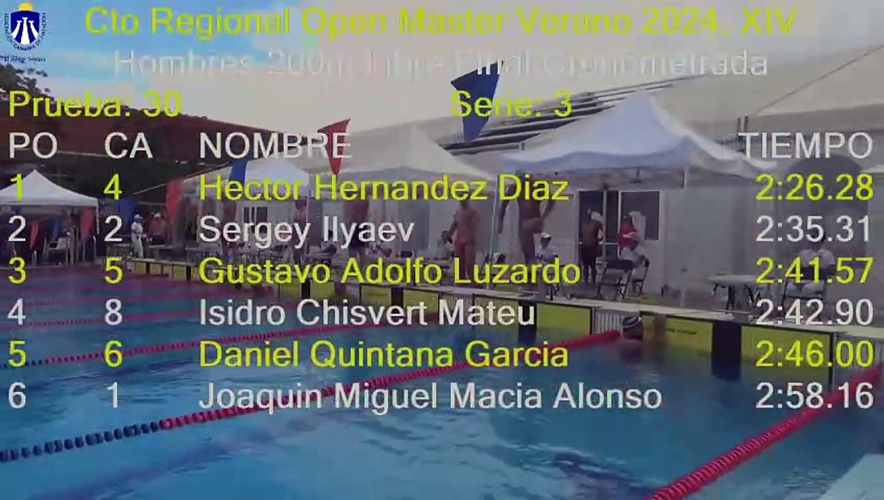 3ª JORNADA REGIONAL MASTER DE VERANO 2024