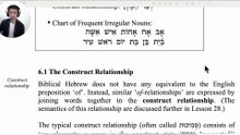 0006-Biblical-Hebrew-Construct-Chain-Irregular-Nouns
