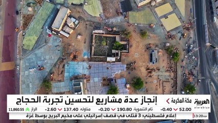 20 مشروعا بالمشاعر المقدسة لاستيعاب الحجاج وتحسين تجربتهم