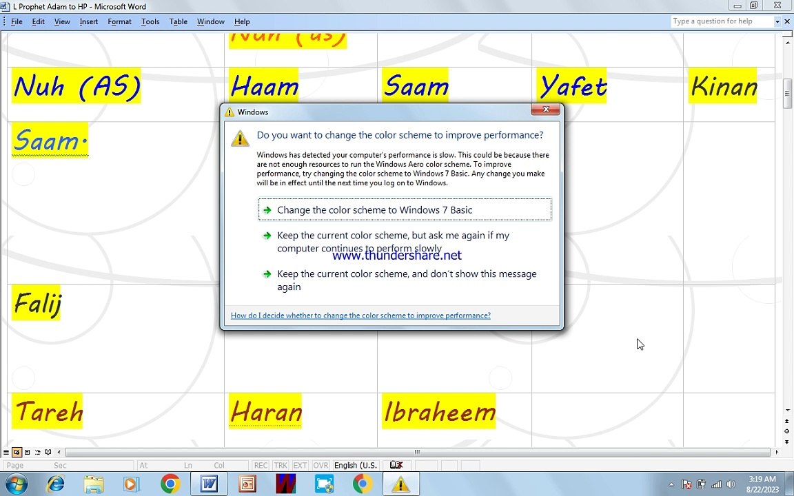 Tree of Family of Prophets from Hazrat Adam to Last Holy Prohet. Study of IR & World Affairs. CSS Academy Sukkur. Prof Qayum Mangi