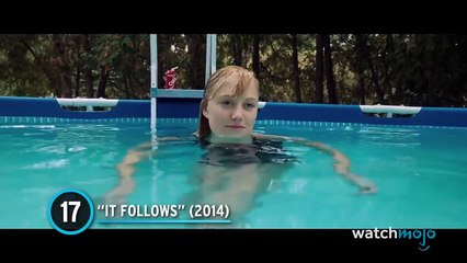 Top 30 Movies You Shouldn't Watch Alone movie
