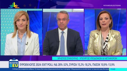 Ευρωεκλογές 2024: Ο Υπουργός Υποδομών και Μεταφορών, Χρήστος Σταϊκούρας στο STAR