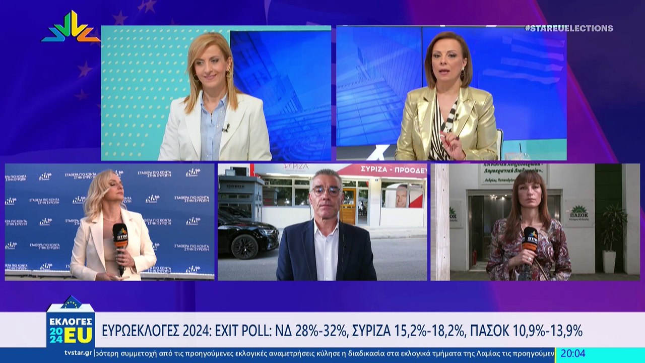 Ευρωεκλογές 2024: Ο υποψήφιος ευρωβουλευτής ΣΥΡ...