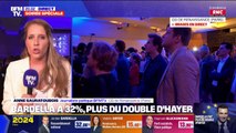 Élections européennes: la liste Renaissance de Valérie Hayer obtient 15,4% des suffrages selon notre estimation Elabe
