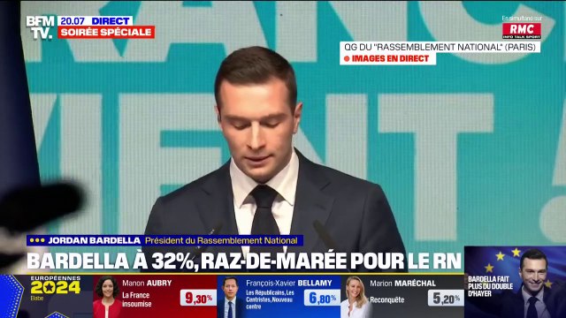 Jordan Bardella (RN) en tête des votes aux élections européennes: Le président de la République ne peut rester sourd au message envoyé ce soir par les Français