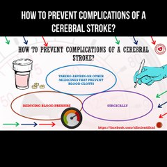 How to prevent complications of a cerebral stroke?