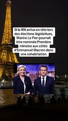 Si le RN arrive en tête lors des élections législatives, Marine Le Pen pourrait être nommée Première ministre aux côtés d’Emmanuel Macron dans une cohabitation.