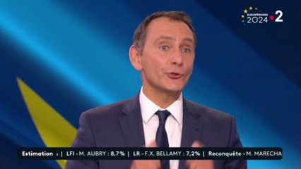 GALA VIDÉO - “On ne dit pas ‘calmez-vous’” : Anne-Sophie Lapix recadre un proche de Marine Le Pen en direct