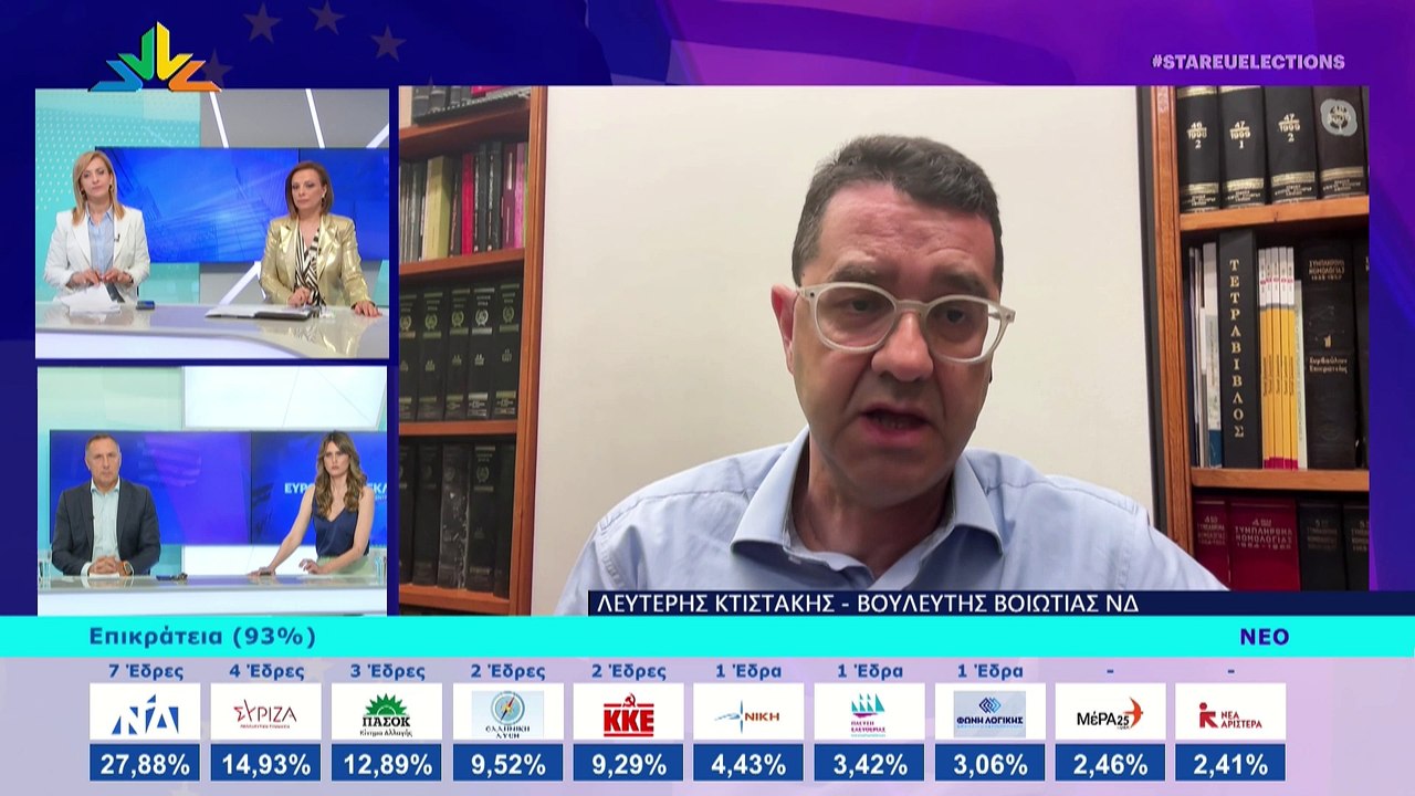 Ευρωεκλογές 2024: Ο Βουλευτής Βοιωτίας Νέα Δημο...