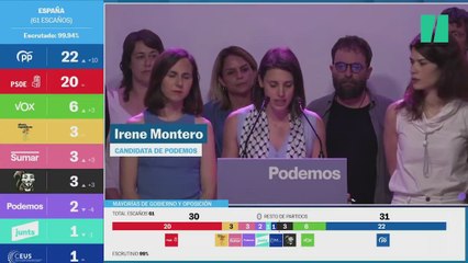 Irene Montero: "Las fuerzas del consenso bélico tienen una mayoría muy preocupante en Europa"