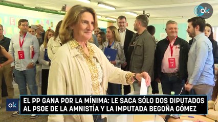 El PP gana por la mínima: le saca sólo dos diputados al PSOE de la amnistía y la imputada Begoña Gómez