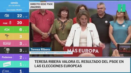 Teresa Ribera: "El PP lo que ha hecho es absorber todos los diputados de Ciudadanos"
