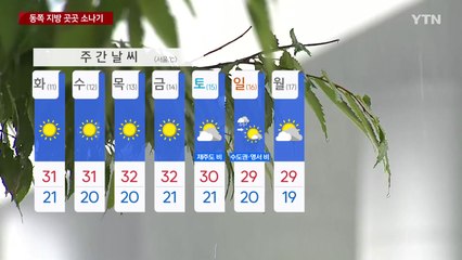 [날씨] 오늘 맑고 낮 동안 무더위...동쪽 곳곳 소나기 / YTN