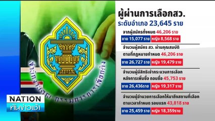 “โหร สว.” สะดุดล้มหัวแตก หามส่ง รพ. | เนชั่นทันข่าวเช้า | 10 มิ.ย. 67 | PART 5