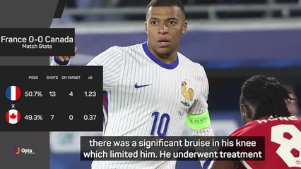 Deschamps says no concerns over Mbappe after sub appearance v Canada