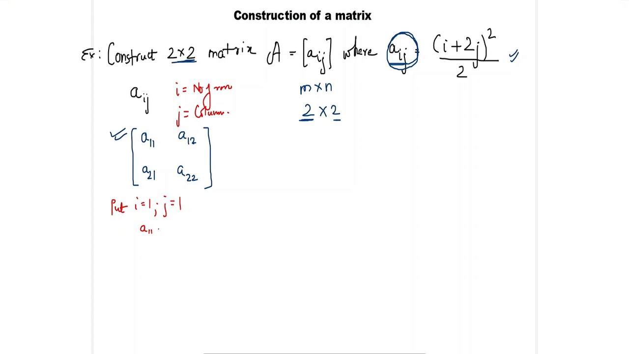 Construction of a matrix | Matrices | Class 12
