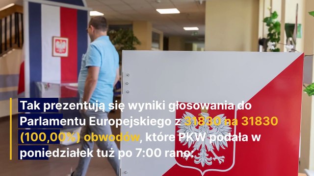 Oficjalne wyniki wyborów do Parlamentu Europejskiego