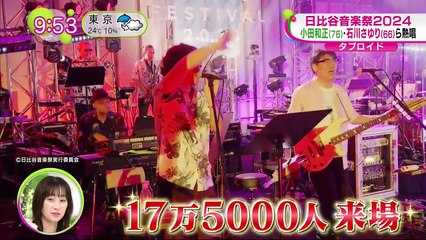 ようつべ バラエティvarietydouga.com - ノンストップ！ 動画　2024年6月10日