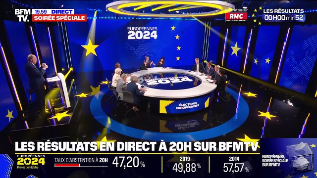 Apolline de Malherbe et Maxime Switek annoncent les résultats des Européennes 2024 sur BFMTV.