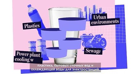 Ценность чистой воды: как в ЕС борются с загрязнением рек и озер?