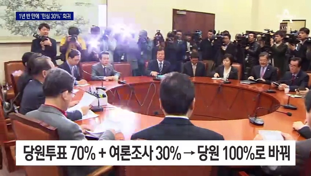 與, 1년 반 만에 제자리…민심 30% 가닥