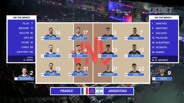 Argentina vs Francia (2-3) | VNL 2024: Clasificación Juegos Olímpicos 2024 Paris | Semana 2
